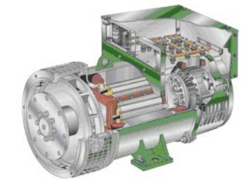 新吴发电机内部结构图